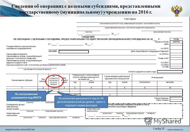 Заполнение 2016. Заполнение 2016