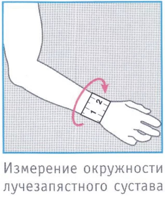 измерить окружность бедер. измерение плеча для ортопедической подушки. измерить плечо для ортопедической подушки. измерение окружности предплечья. Del 104 ортез на локтевой сустав.