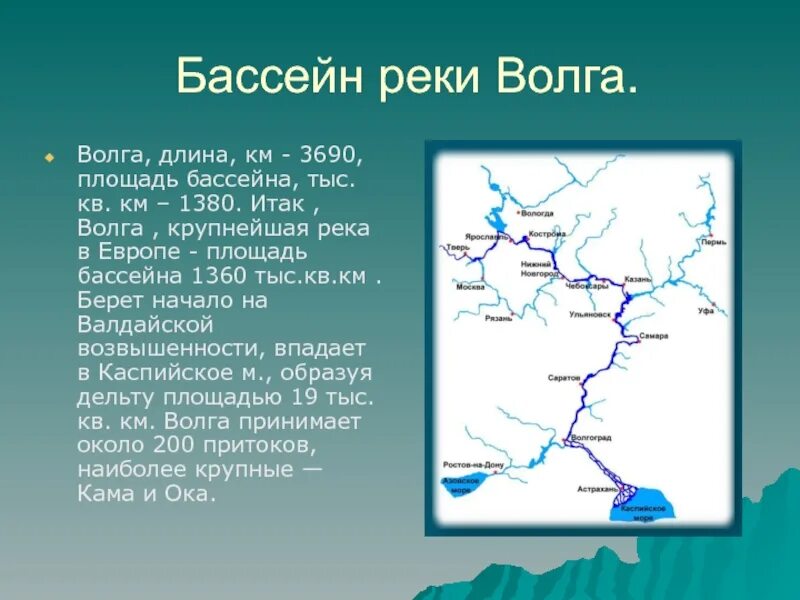 В какое море впадает волга. Опишем бассейн реки Волга. Площадь бассейна реки Волга. Водосборный бассейн Волги. Схема бассейна реки Волга.