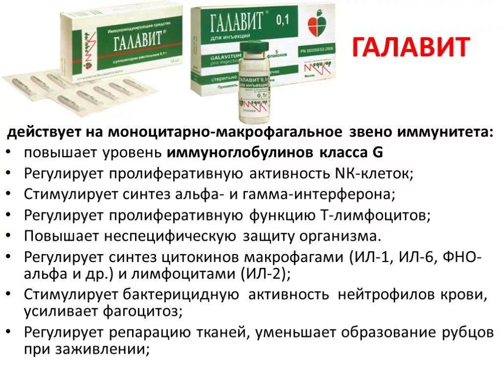 Галавит уколы. Галавит ампулы 100 мг. Галавит 50 мг таблетки. Лекарство для иммунитета Галавит. Свечи иммуностимулирующие Галавит.