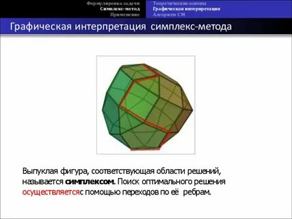 Метод фигуры