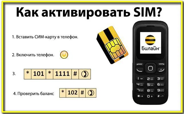 Комбинация номер телефона билайн. Номер активации SIM-карты Билайн. Активация сим карты Билайн. Код активации сим карты Билайн. Номер активации сим карты Билайн.