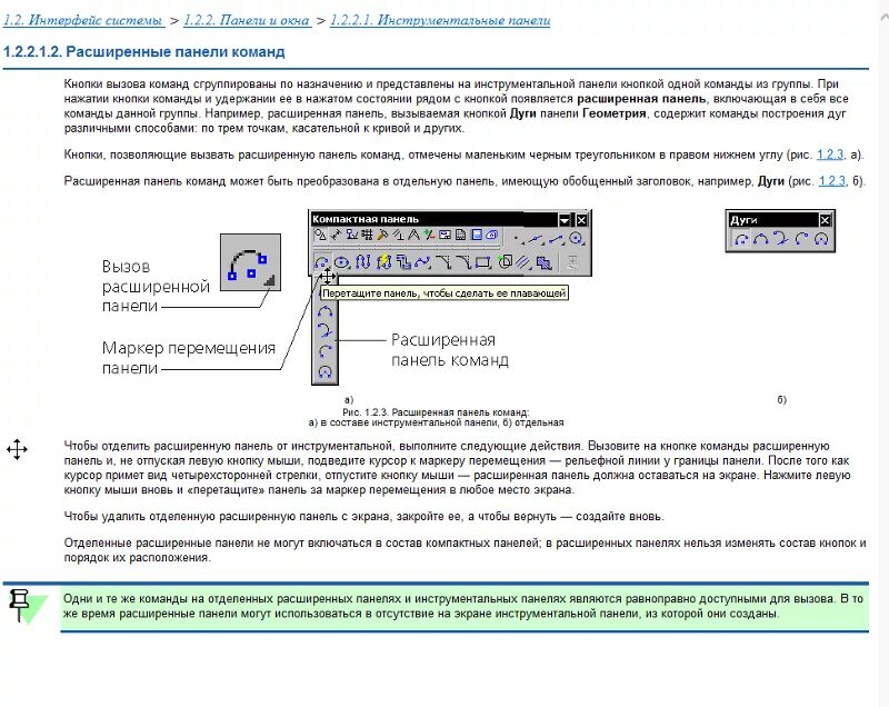 Почему панель нельзя. Компас 3d расширенная панель команд. Панель расширенных команд компас. Команды на инструментальной панели параметризация компас. Вызов панели расширенных команд.