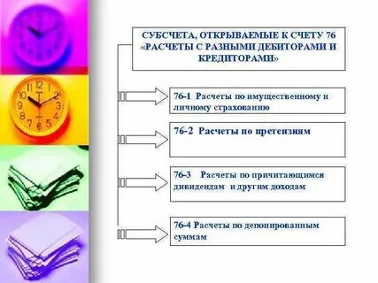 Расчеты с прочими дебиторами и кредиторами счет
