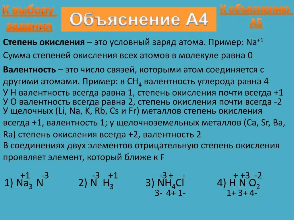 Степени окисления углерода равны. Степень окисления углерода. Углерод валентность и степень окисления. Возможные валентности и степени окисления углерода. Степень окисления углерода в органических соединениях.