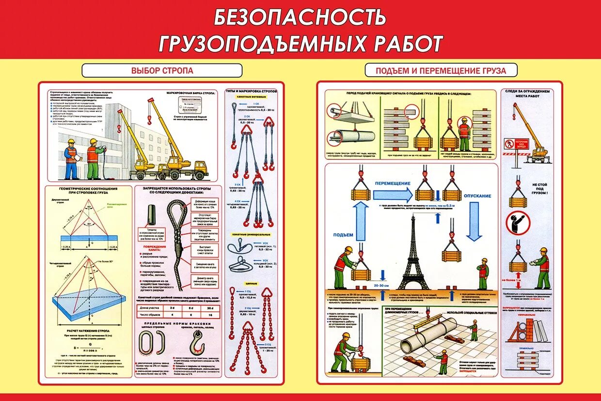 Правила безопасности кранов. Техника безопасности грузоподъемных работ. Плакаты по грузоподъемным механизмам. Безопасность грузоподъемных работ плакаты. Плакаты для стропальщиков по охране труда.