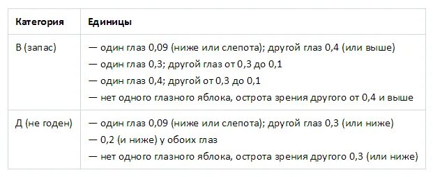 Призван ли. Призван ли. Призван ли. Призван ли. Призван ли.