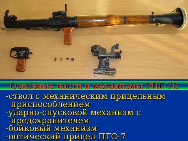 ПРЕЗЕНТАЦИЯ ПО ДИСЦИПЛИНЕ ОГНЕВАЯ ПОДГОТОВКА