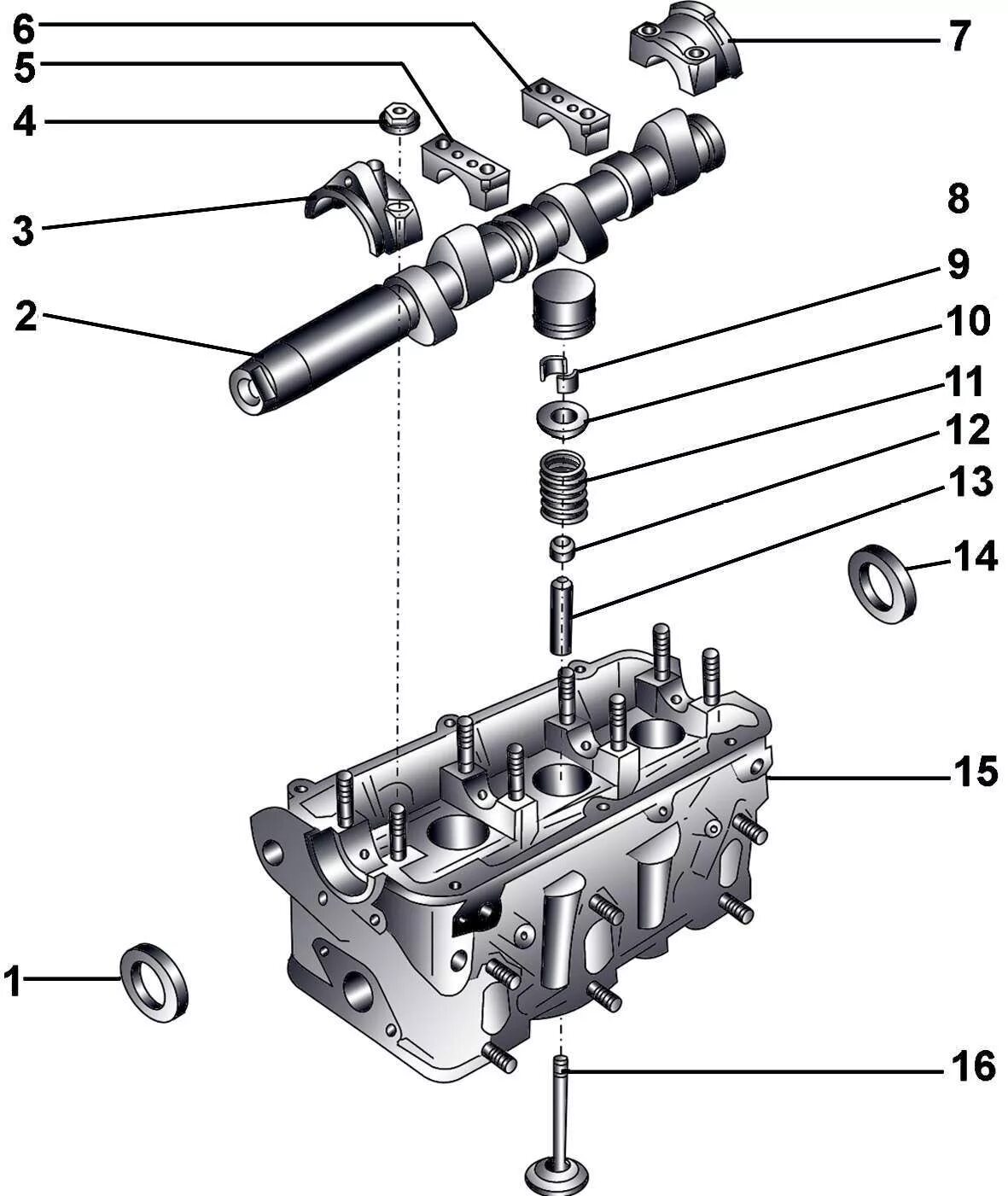 Принцип работы головки. Регулировочный болт клапанов ваз 2106. Блок цилиндров двигателя змз 409. Головки измерительные пружинные (микрокаторы). Принцип работы головки.