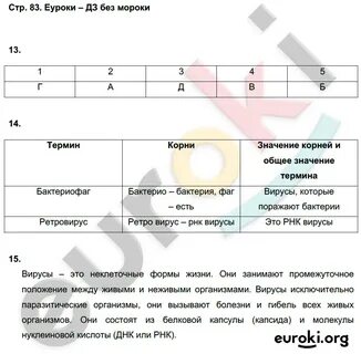 Рабочая тетрадь 9 класс сивоглазов