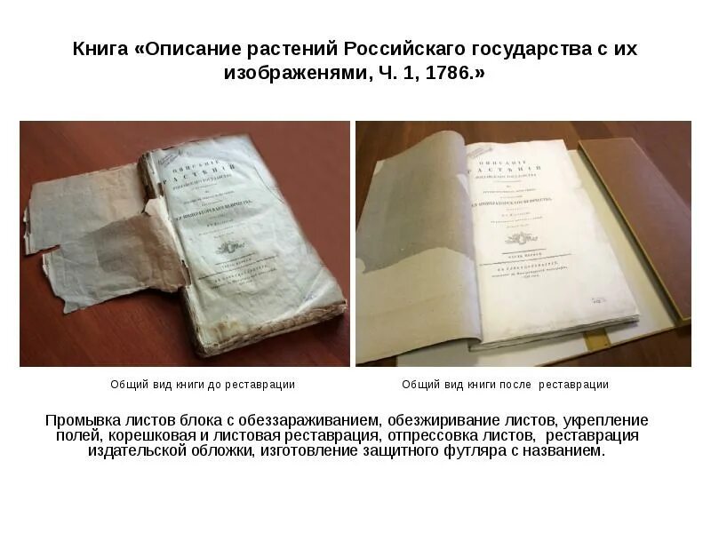 Реставрация текста. Промывка листов книги. реставрация книг до и после. книги по реставрации. как реставрировать листы книги.