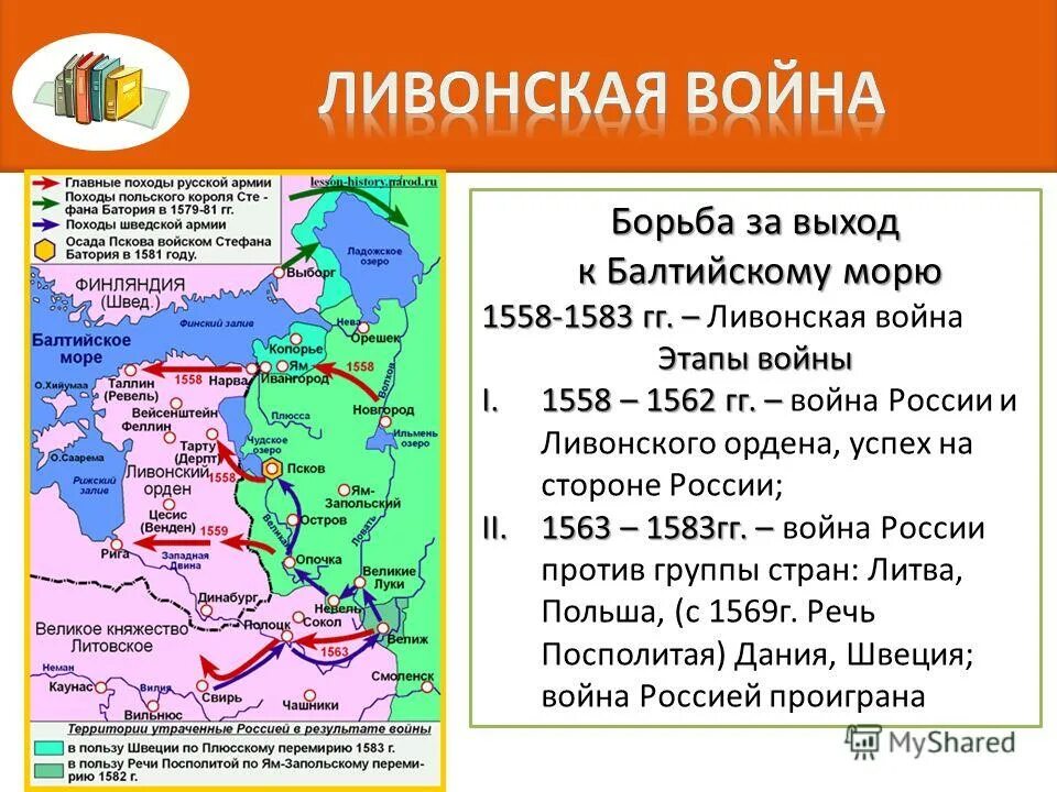 польша выход к балтийскому морю. ливонская война 1558 по 1583. причины ливонской войны (1558-1583 гг). белорусское море на карте. польша выход к балтийскому морю.