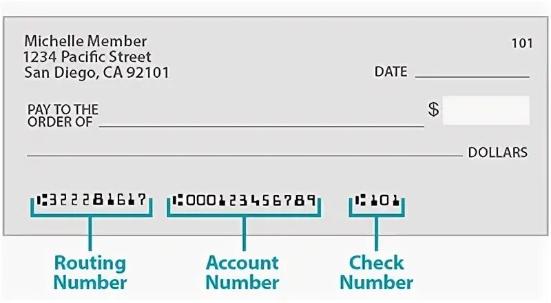 Account number. Routing number. Account number routing number. Bank account number.