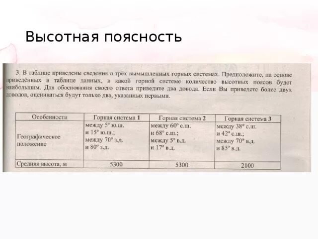 На основе анализа данных приведенной таблицы укажите. В таблице приведены сведения о трех вымышленных горных системах. Сведения на приводящую. Группы высотных пояс ответ таблица. Высотно массовые таблицы.