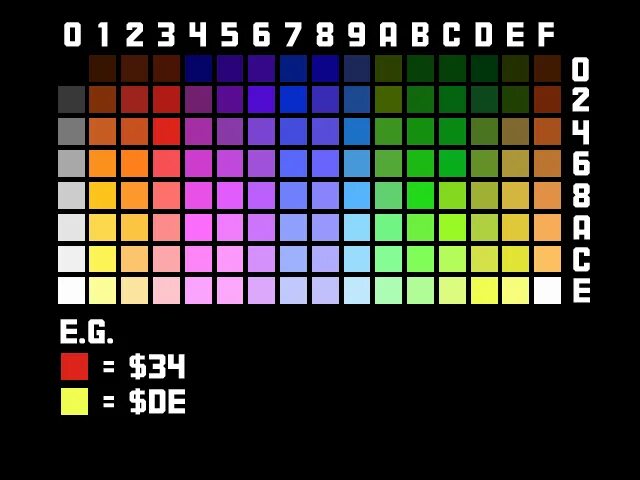 8 бит размер. Палитра 8 бит. RGB цвета 8 бит палитра. 8 Битный цвет. 16 Бит цвета