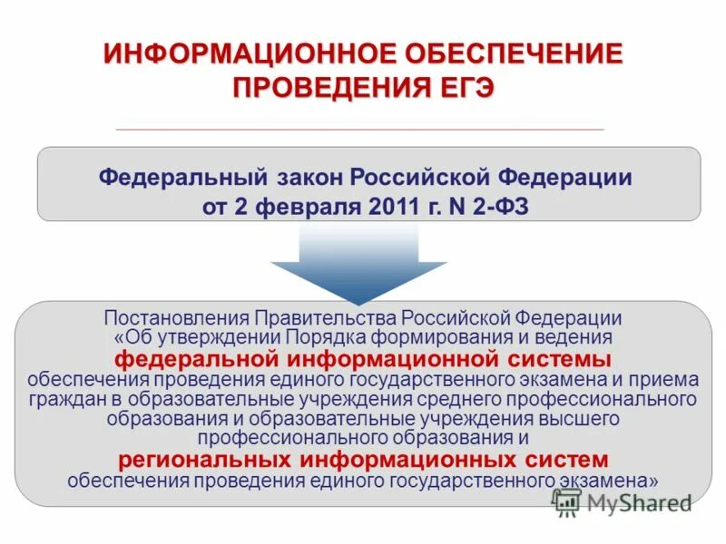 Постановление 582 правительство российской федерации