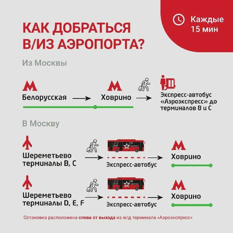 Расписание аэроэкспресс шереметьево белорусский. Аэроэкспресс шереметьево расписание 2023 год. Аэроэкспресс шереметьево расписание. Расписание аэроэкспресс шереметьево белорусский. Аэроэкспресс карта.