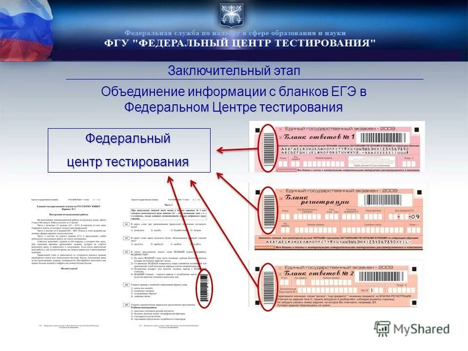 Егэ центр рф