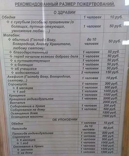 Что такое требы
