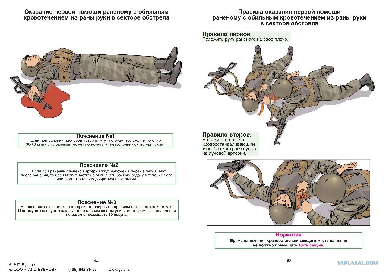 Оказание первой помощи на войне