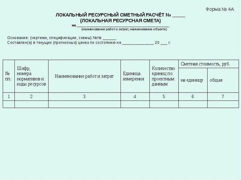 Локальный ресурсный сметный