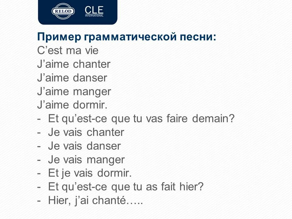 Qu est ce que упражнения. Quest-ce que CEST упражнения. Qu' est-ce que c'est Мем. Quest ce que c'est как произносится.