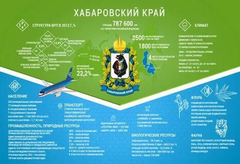 Цуефа хабаровск