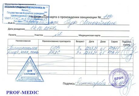 Медотвод спб от прививки