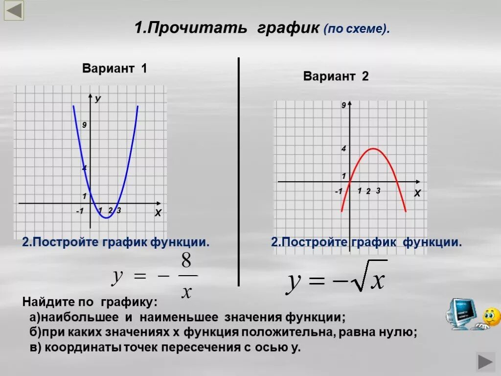 Найдите наибольшее значение функции y x 27. Наибольшее значение функции как найти на графике. Найти наибольшее значение функции на графике. Как найти наибольшее и наименьшее значение функции по графику. Найдите наибольшее значение функции на графике функции.