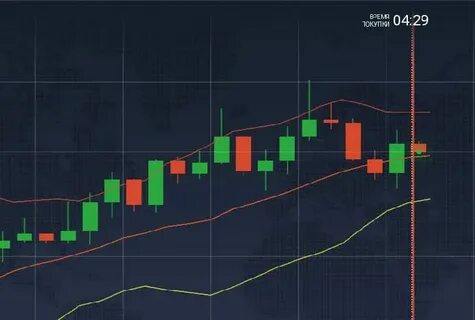 Платформы на которых зарабатывают