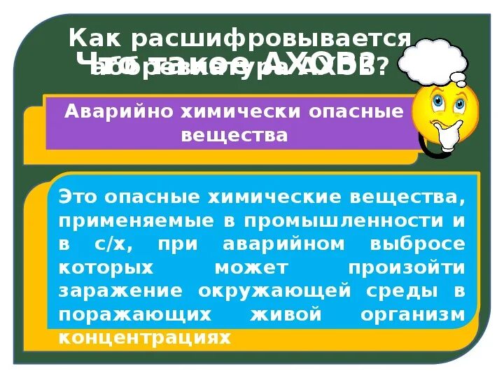 Как расшифровывается аббревиатура ахов. Расшифруйте сокращение ахов. как расшифровывается ахов. защита населения от ахов. аббревиатура ахов расшифровывается как.