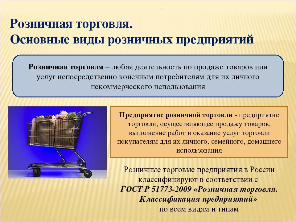 Виды розничной торговли. Виды организаций розничной торговли. Виды розничной торговой предприяти. Организация работа предприятий розничной торговли. Организованная торговля это