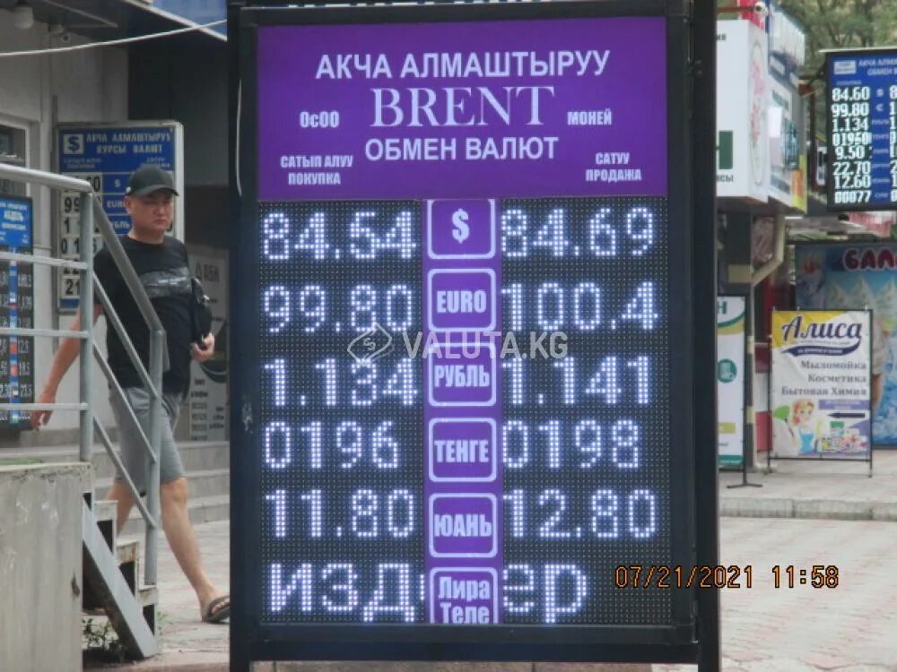 Курсы валют в обменниках. Курсы валют. Обмен валют в Бишкеке.