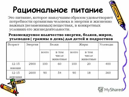 Рациональная таблица