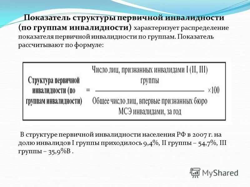 Возрастные группы инвалидов. Коэффициент первичной инвалидности формула. Структура первичной инвалидности по группам инвалидности формула. Формула расчета показателя здоровья населения. Формула вычисления показателя первичной инвалидности.