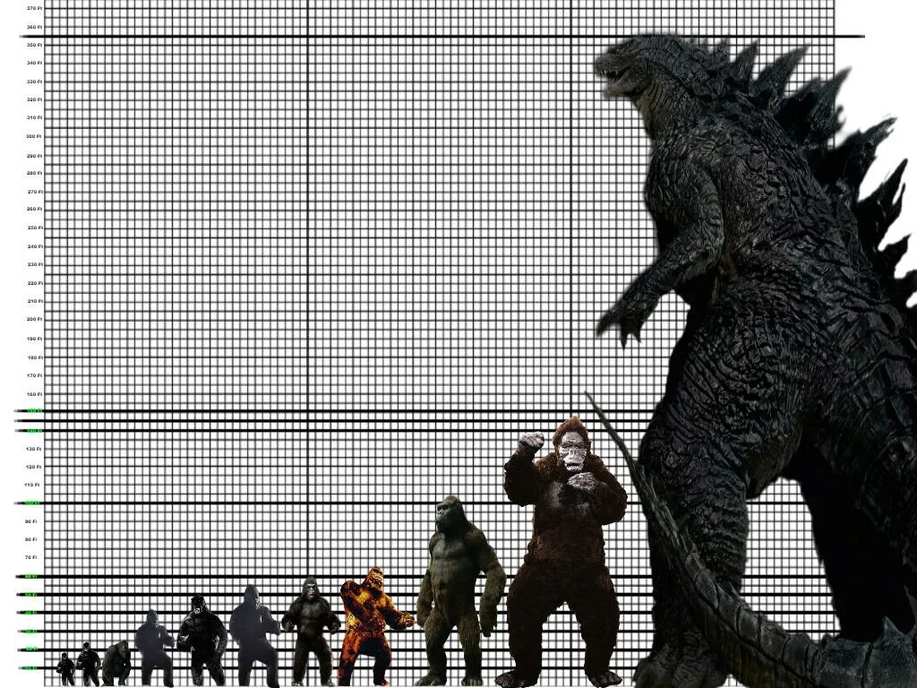 Monster comparison. Годзилла и Кинг Конг. Годзилла 3. Годзилла vs Кинг Конг. Рост Кинг Конга и Годзиллы.