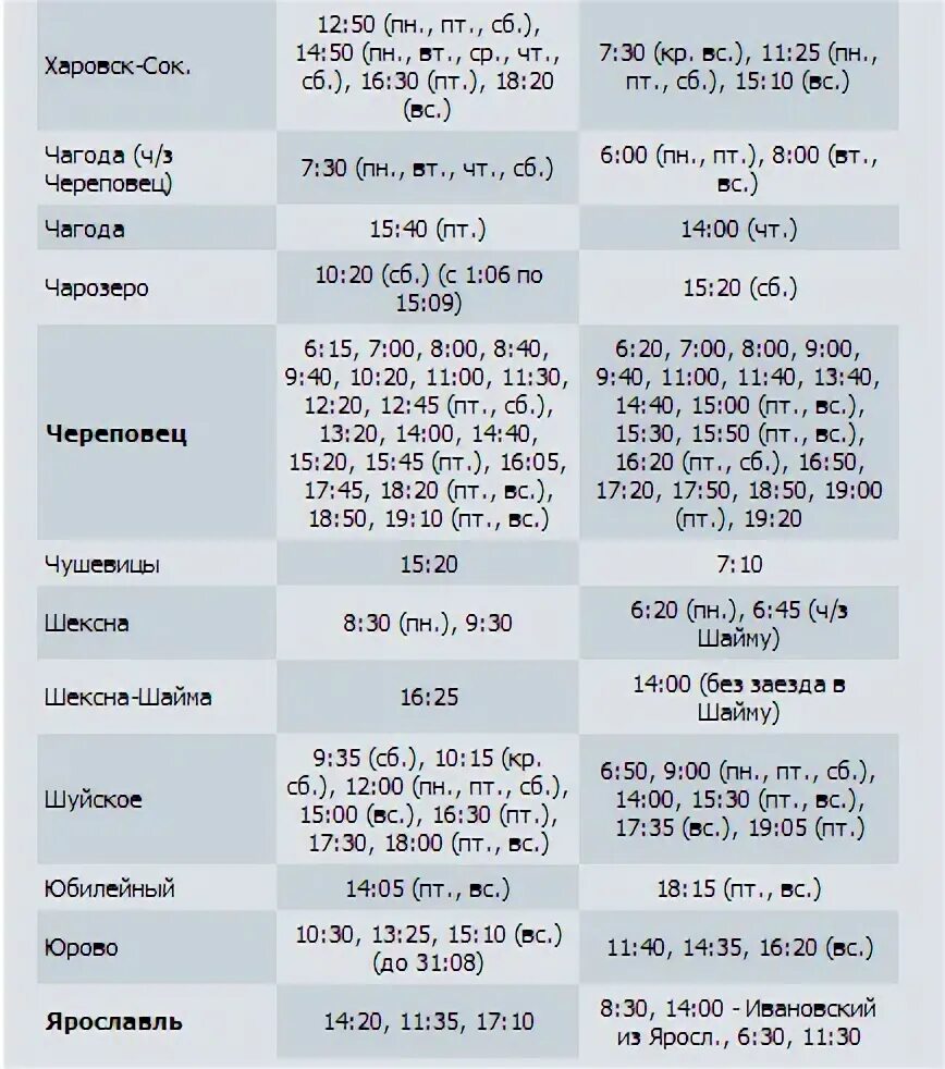 Расписание автобусов 31 октября. Расписание автобусов Вологда Череповец. Автовокзал Вологда расписание автобусов. Автовокзал Череповец расписание. Автовокзал Вологда расписание.