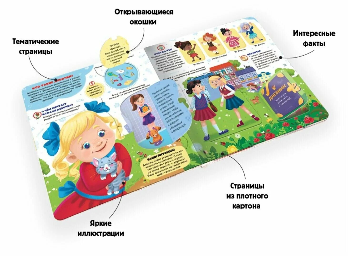 Айболит. Умные окошки книжка malamalama. Книги malamalama коллекция. Malamalama. Книжка с окошками malamalama город.