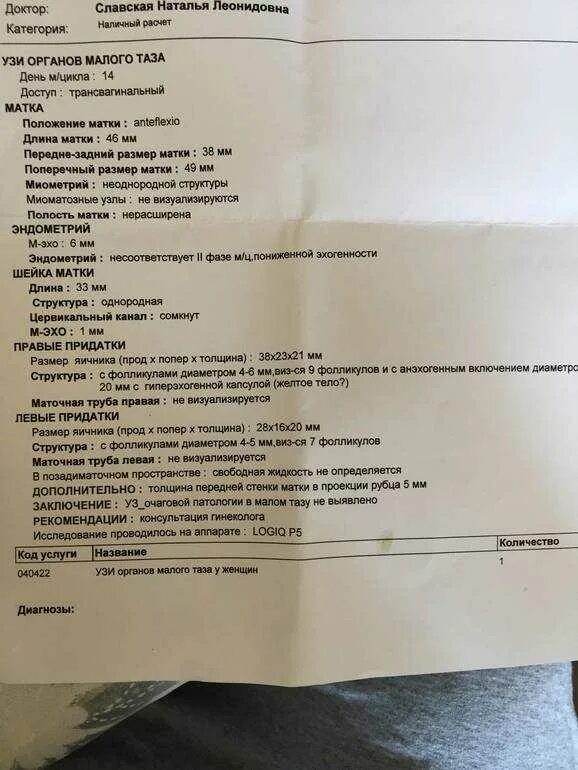 Узи день цикла. УЗИ органов малого таза день цикла. УЗИ органов малого таза 20 день цикла. Ультразвуковое исследование органов малого таза (комплексное). Трансвагинальное УЗИ на 8 день цикла.