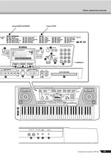 Yamaha инструкции русский