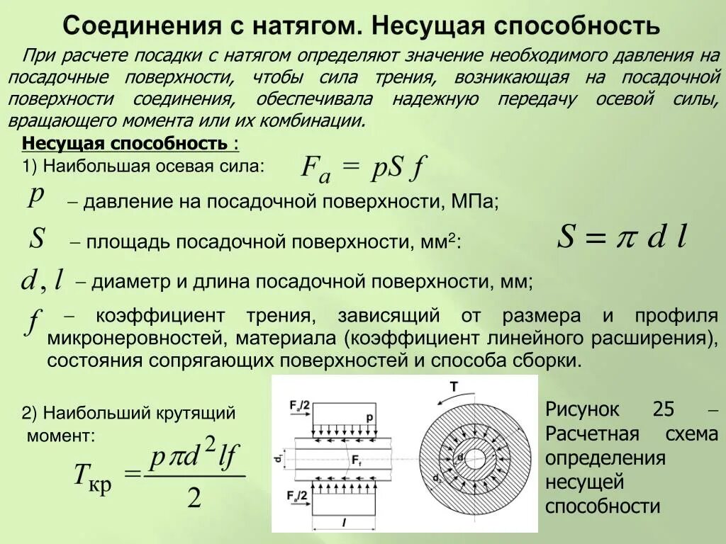 Момент насколько. Соединение с натягом пример. Расчет посадки с натягом. Классификация соединений с натягом. Соединение посадкой с натягом.