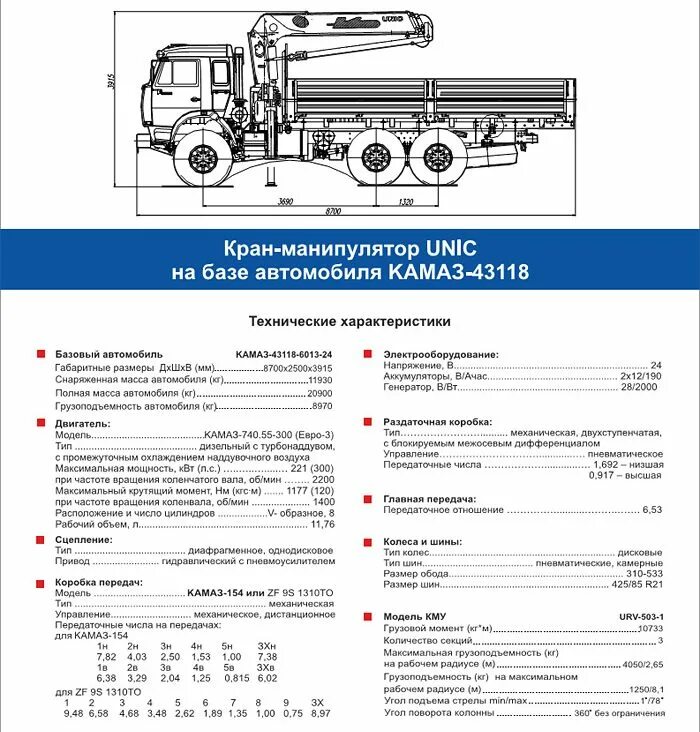 Камаз 43118 вес. КАМАЗ 43118 бортовой технические характеристики. ТТХ КАМАЗ 65115 тягач. КАМАЗ 43118 С манипулятором характеристики. КАМАЗ 43118 С КМУ технические характеристики.