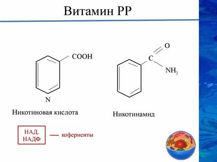 Над кислота