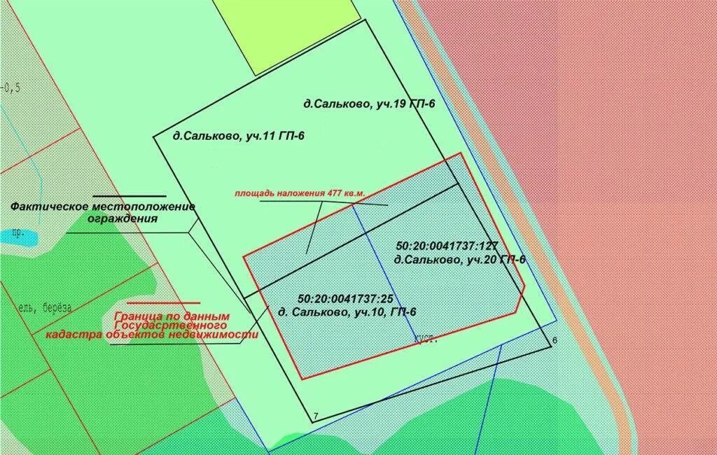 Наложение границ земельных участков. Границы земельного участка. Местоположение границ земельного участка. Границы зем участка. Определить местоположение границ