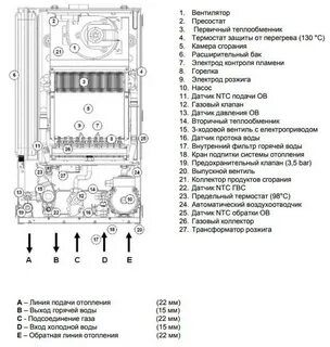 Ошибка f01 protherm