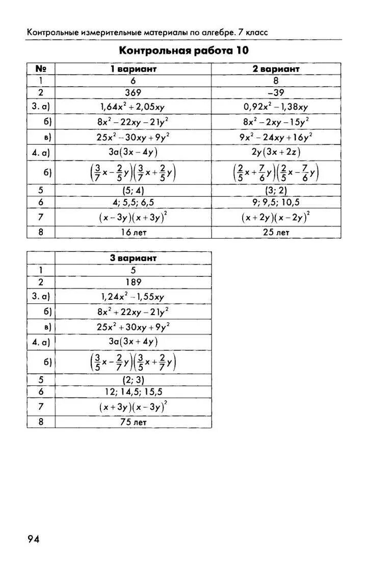 КИМЫ по математике 8 класс 8. Тесты по алгебре 9 класс КИМЫ. Контрольная работа 7 ответы. Тест алгебра 6 класс
