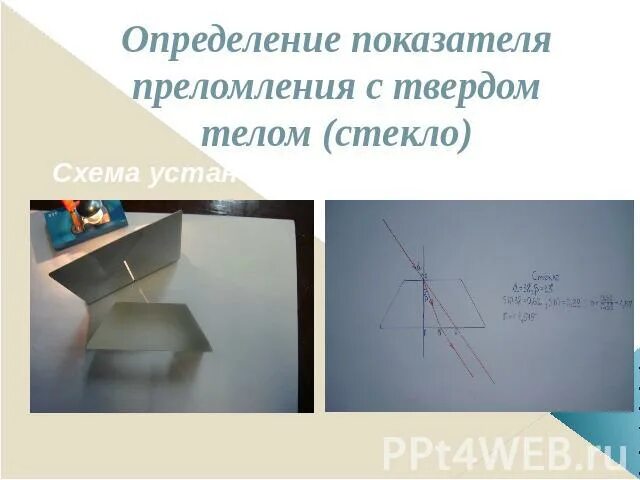Определения коэффициента преломления. Определения коэффициента преломления