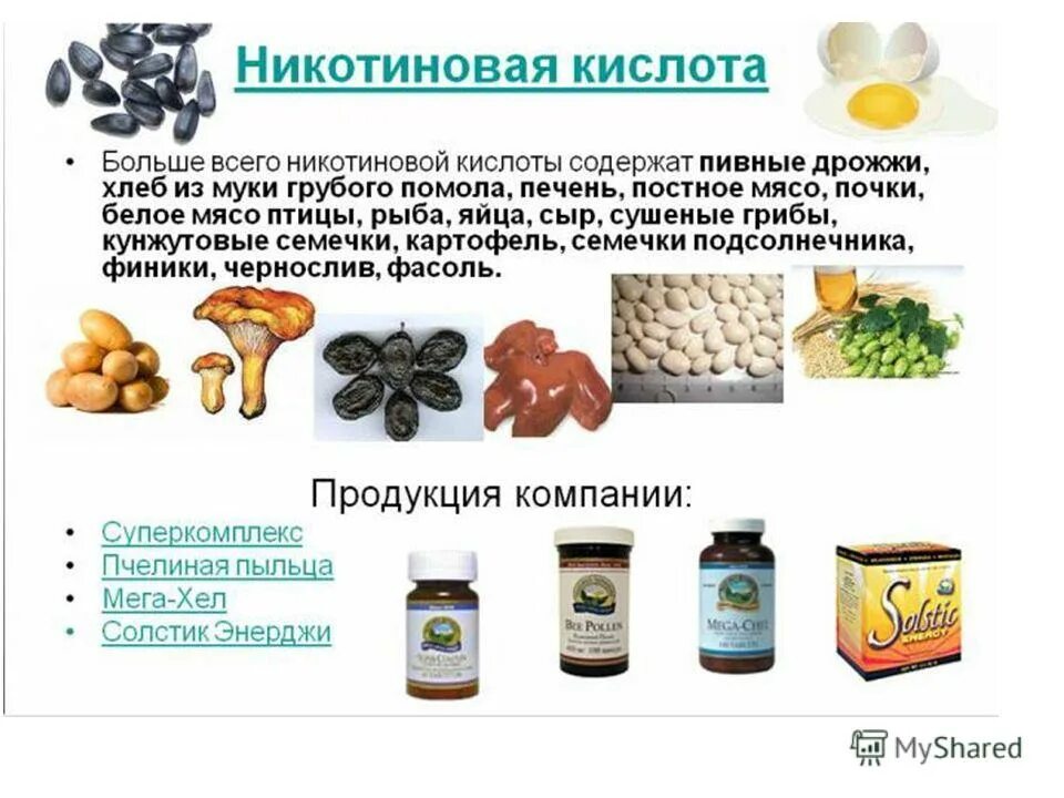 Где содержит. Витамин pp никотиновая кислота содержится. продукты богатые витамином рр никотиновая кислота. витамин в3 в продуктах таблица. ниацин, витамин в3, pp.