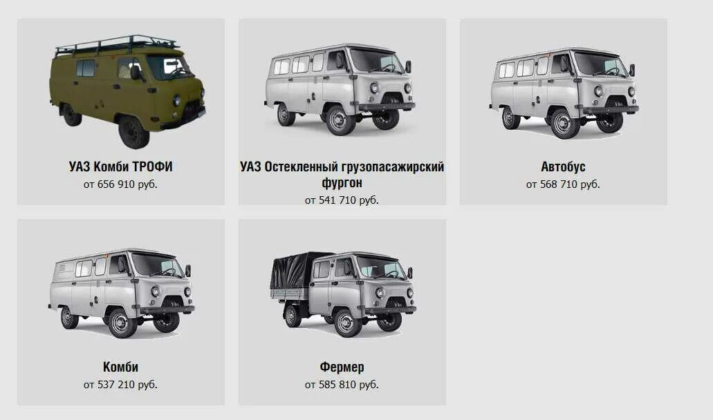 Буханка маркировка. Маркировка уаз буханка. Сборная модель уаз 3909. Колея уаз 452. Воздухозаборник уаз буханка.