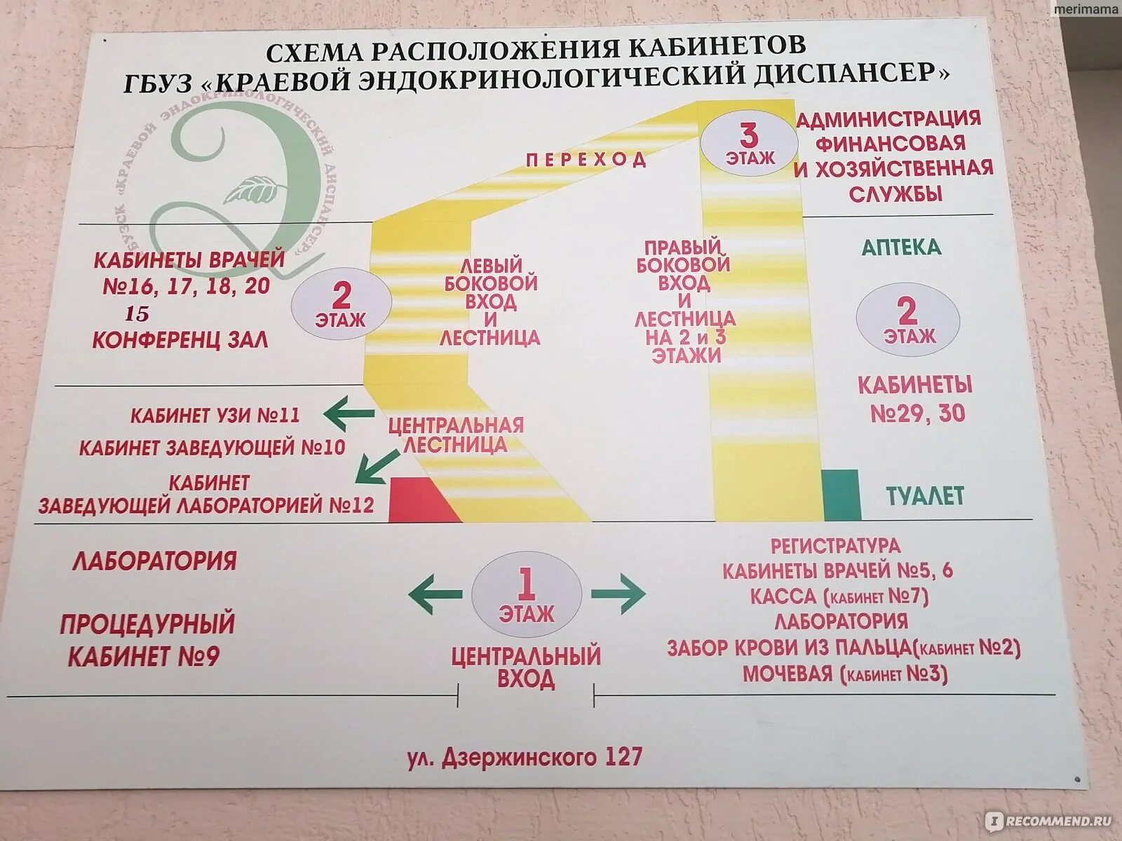 Эндокринологический диспансер ставрополь регистратура. Эндокрин диспансер владикавказ. Эндокрин диспансер владикавказ. Больница на лермонтова ставрополь. Эндокринологический центр в нижнем новгороде 33 больница.